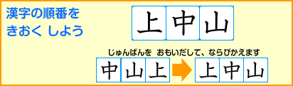 怪盗ねこぴーの学習コンテンツ 漢字ゲーム