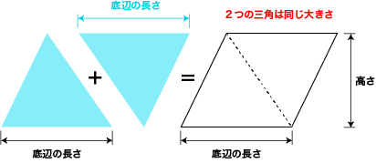 怪盗ねこぴーの学習コンテンツ めんせき