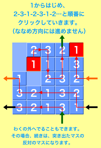 怪盗ねこぴーの学習コンテンツ 算数パズル